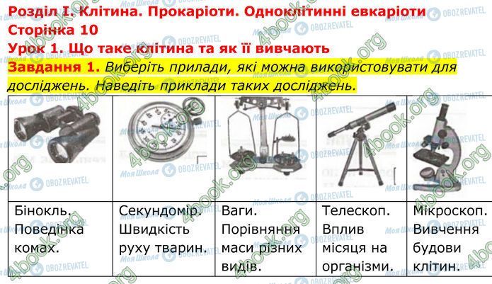 ГДЗ Биология 7 класс страница Стр.10 (1)