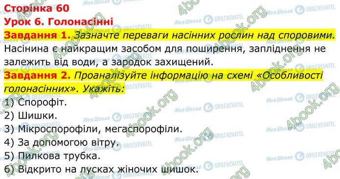 ГДЗ Біологія 7 клас сторінка Стр.60 (1-2)