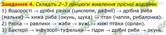 ГДЗ Биология 7 класс страница Стр.138 (4)