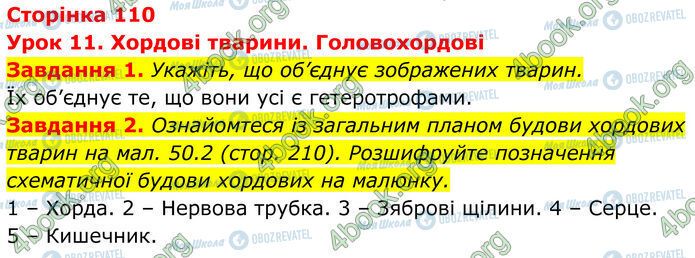 ГДЗ Біологія 7 клас сторінка Стр.110 (1-2)