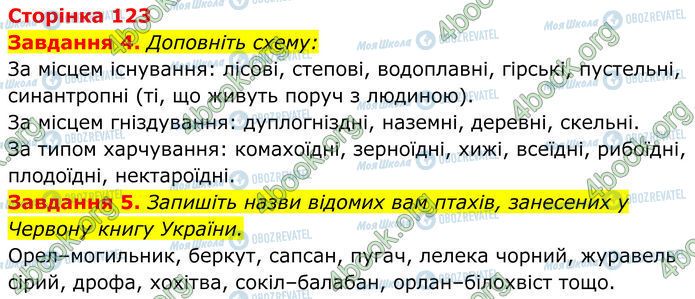 ГДЗ Біологія 7 клас сторінка Стр.123 (4-5)