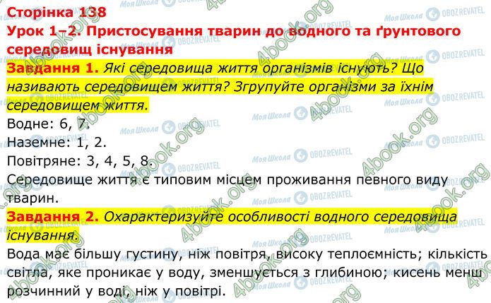 ГДЗ Биология 7 класс страница Стр.138 (1-2)