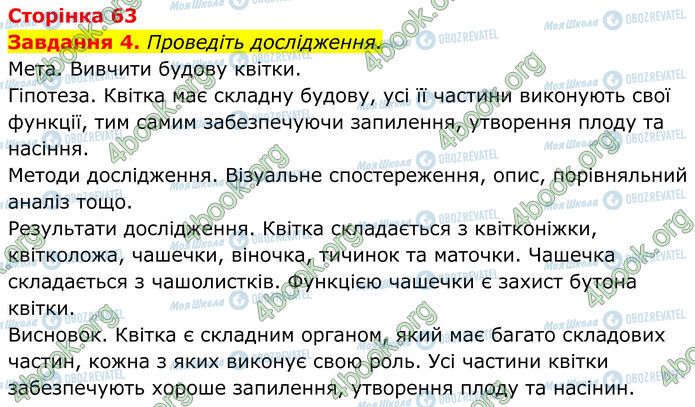 ГДЗ Біологія 7 клас сторінка Стр.63 (4)
