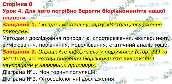 ГДЗ Биология 7 класс страница Стр.8 (1-2)