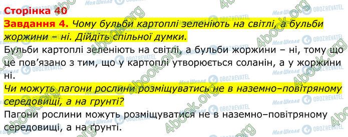ГДЗ Біологія 7 клас сторінка Стр.40