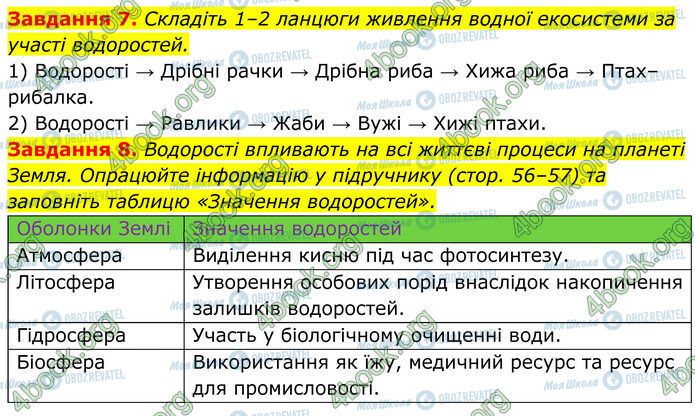 ГДЗ Биология 7 класс страница Стр.33 (7-8)
