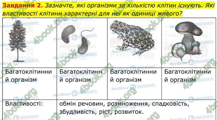 ГДЗ Биология 7 класс страница Стр.10 (2)