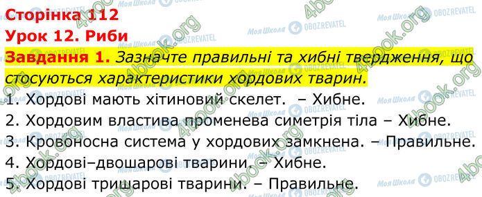 ГДЗ Біологія 7 клас сторінка Стр.112 (1)