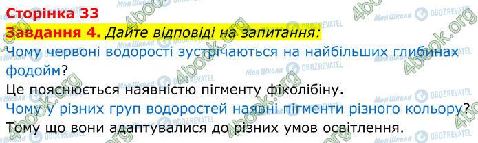 ГДЗ Биология 7 класс страница Стр.33 (4)