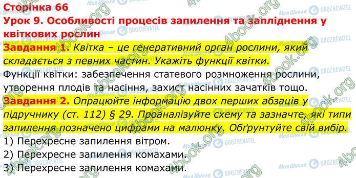 ГДЗ Біологія 7 клас сторінка Стр.66 (1-2)