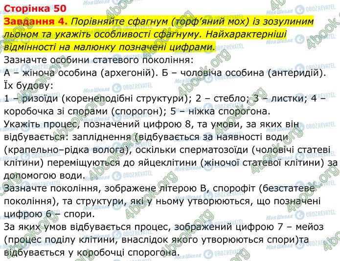 ГДЗ Біологія 7 клас сторінка Стр.50 (4)