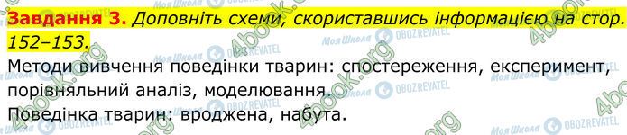 ГДЗ Біологія 7 клас сторінка Стр.87 (3)