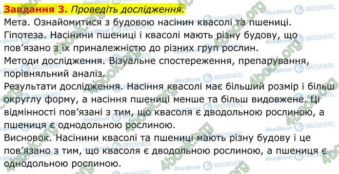 ГДЗ Біологія 7 клас сторінка Стр.57 (3)