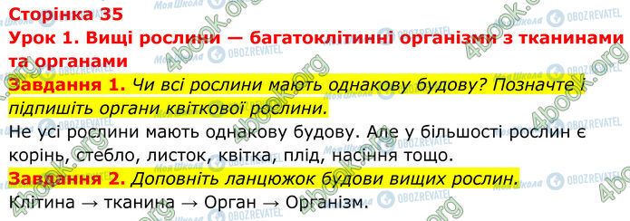 ГДЗ Біологія 7 клас сторінка Стр.35 (1-2)