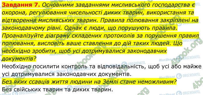 ГДЗ Биология 7 класс страница Стр.137 (7)