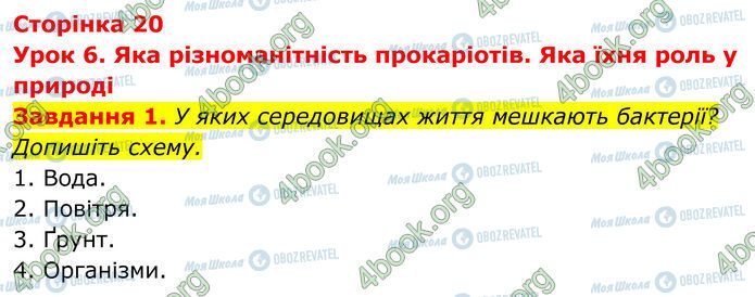 ГДЗ Биология 7 класс страница Стр.20 (1)