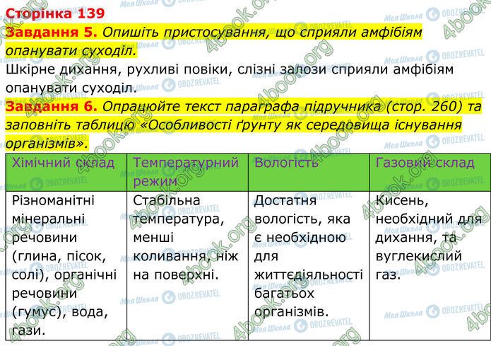 ГДЗ Биология 7 класс страница Стр.139 (5-6)