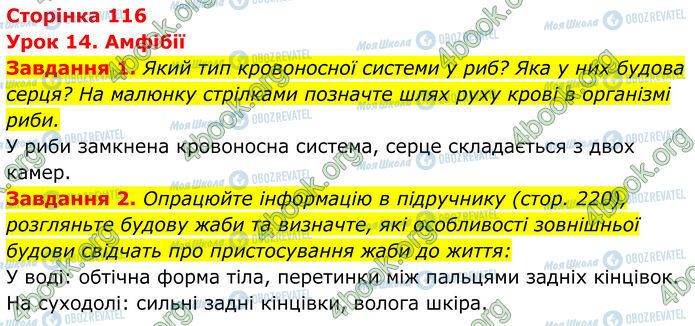 ГДЗ Біологія 7 клас сторінка Стр.116 (1-2)