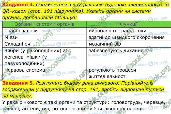 ГДЗ Біологія 7 клас сторінка Стр.103 (4-5)