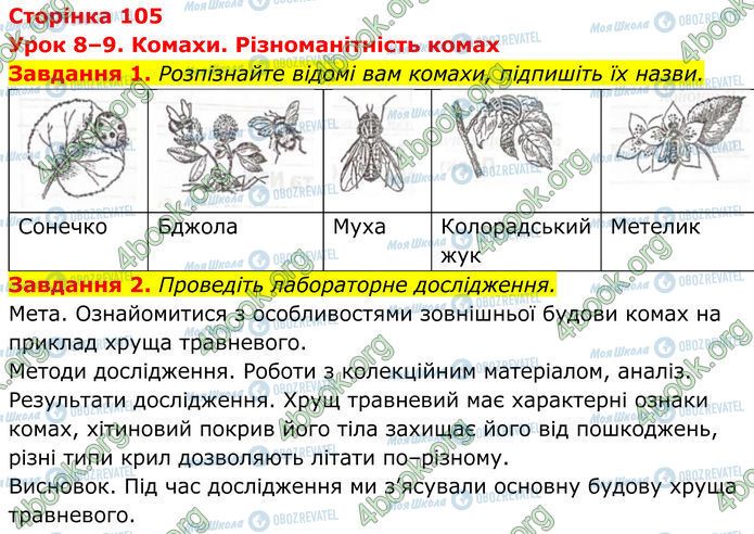 ГДЗ Біологія 7 клас сторінка Стр.105