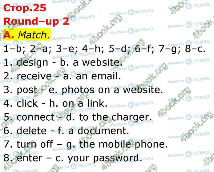 ГДЗ Английский язык 7 класс страница Стр.25 (A)