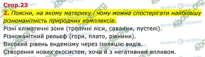 ГДЗ Географія 7 клас сторінка Стр.23 (2)