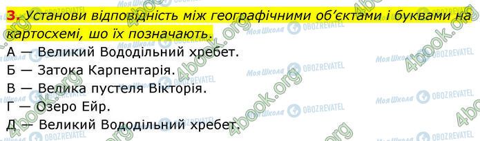 ГДЗ Географія 7 клас сторінка Др.3 (3)