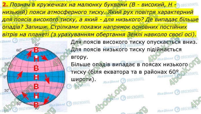 ГДЗ Географія 7 клас сторінка Стр.17-(2)