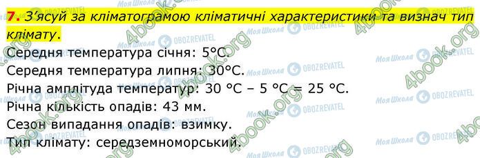 ГДЗ Географія 7 клас сторінка Др.2 (7)