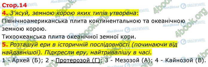 ГДЗ Географія 7 клас сторінка Стр.14 (4-5)