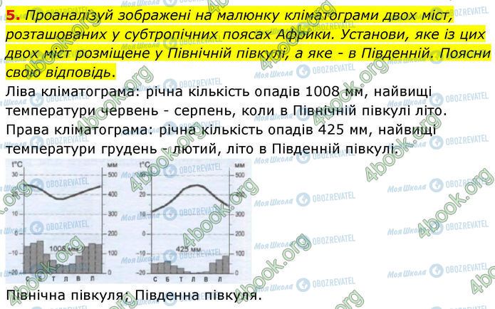 ГДЗ Географія 7 клас сторінка Др.3 (5)