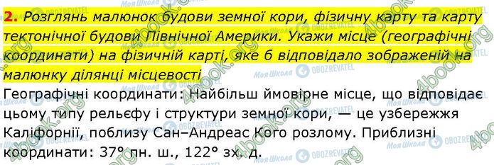 ГДЗ Географія 7 клас сторінка Стр.55 (2)