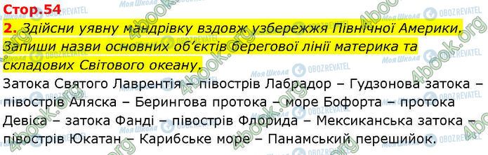 ГДЗ Географія 7 клас сторінка Стр.54 (2)