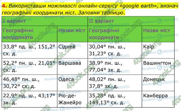 ГДЗ География 7 класс страница Стр.8 (4)