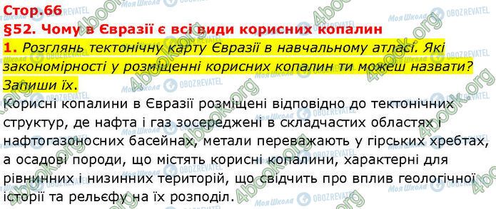 ГДЗ Географія 7 клас сторінка Стр.66 (1)