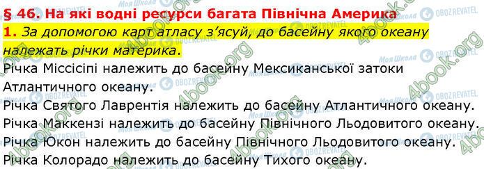 ГДЗ Географія 7 клас сторінка Стр.57 (1)