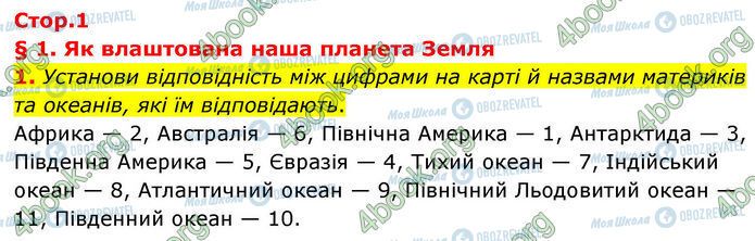 ГДЗ Географія 7 клас сторінка Стр.1 (1)