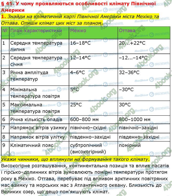ГДЗ География 7 класс страница Стр.56 (1)