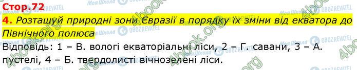 ГДЗ Географія 7 клас сторінка Стр.72 (4)