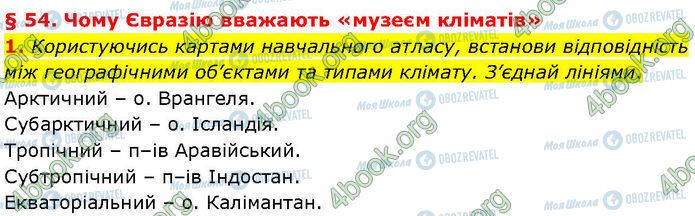 ГДЗ Географія 7 клас сторінка Стр.68 (1)