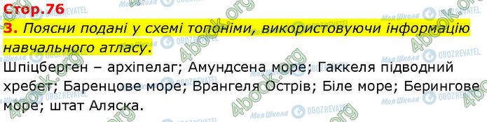 ГДЗ Географія 7 клас сторінка Стр.76 (3)