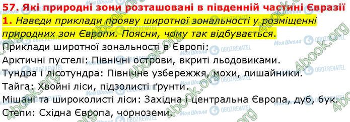 ГДЗ Географія 7 клас сторінка Стр.71 (1)