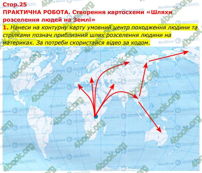 ГДЗ География 7 класс страница Стр.25 (Пр.1)