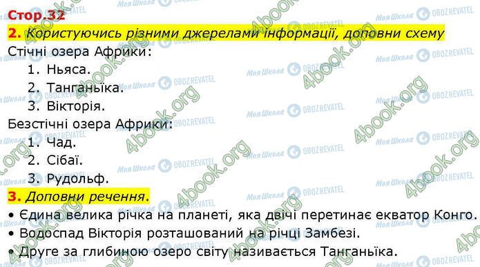 ГДЗ Географія 7 клас сторінка Стр.32 (2-3)