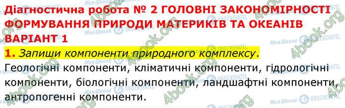 ГДЗ Географія 7 клас сторінка Др.2 (1)