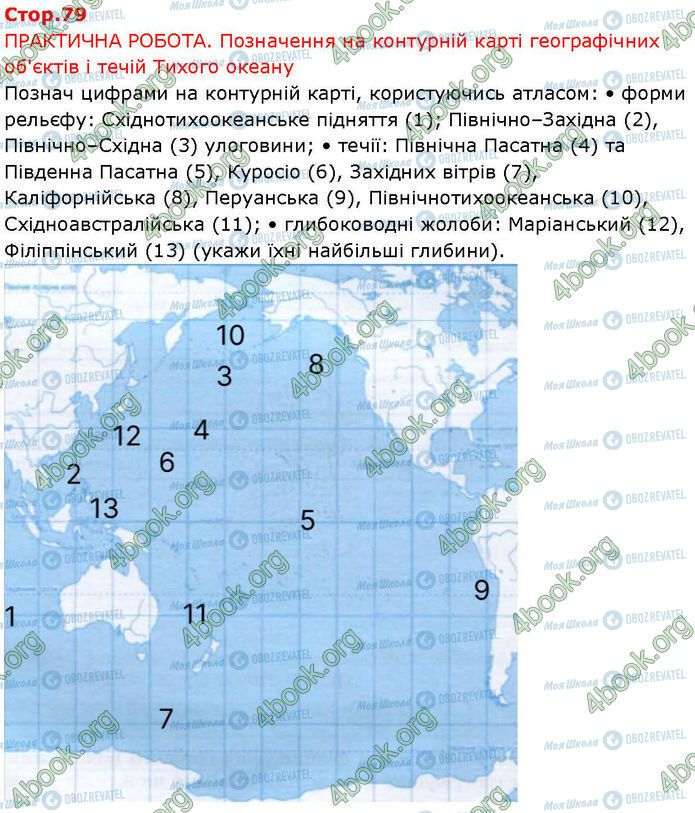 ГДЗ Географія 7 клас сторінка Стр.79 (Пр.1)