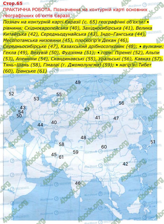 ГДЗ Географія 7 клас сторінка Стр.65 (Пр.1)