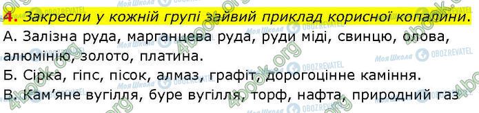 ГДЗ Географія 7 клас сторінка Стр.66 (4)