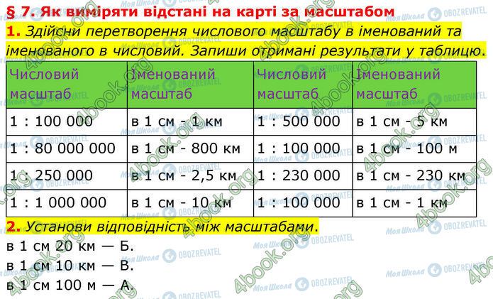 ГДЗ География 7 класс страница Стр.9-(1-2)