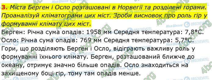 ГДЗ Географія 7 клас сторінка Стр.67 (3)